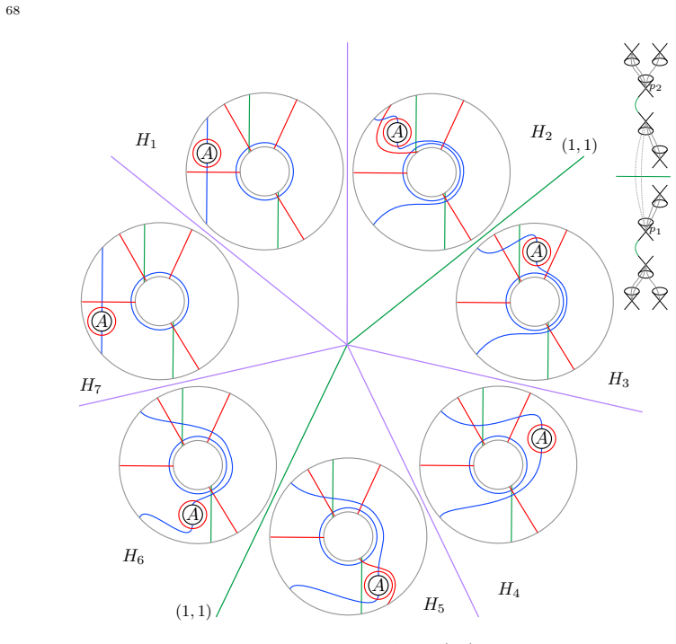 Figure 5.24