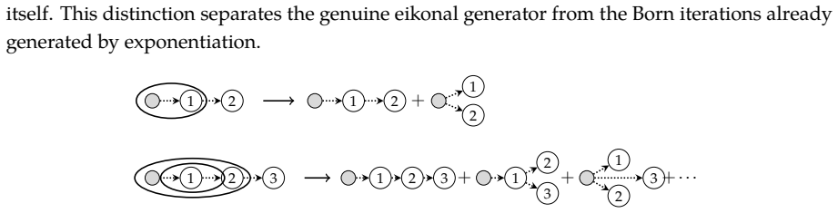 Figure 1.1