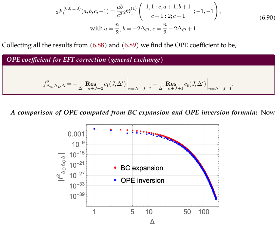 Figure 6.3