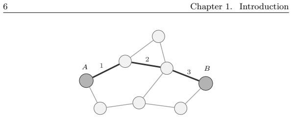 Figure 1.3