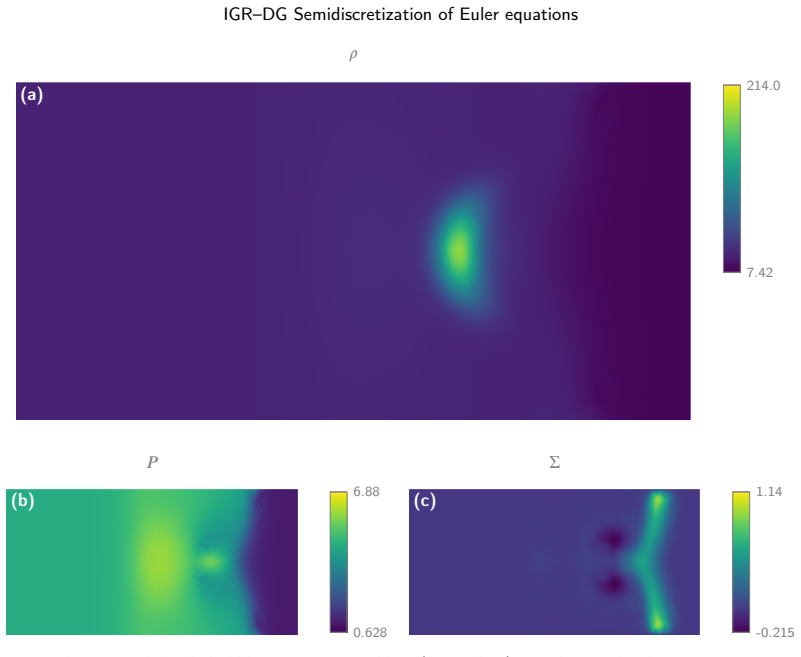 Figure 16