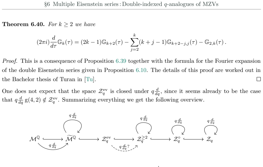 Figure 6.3