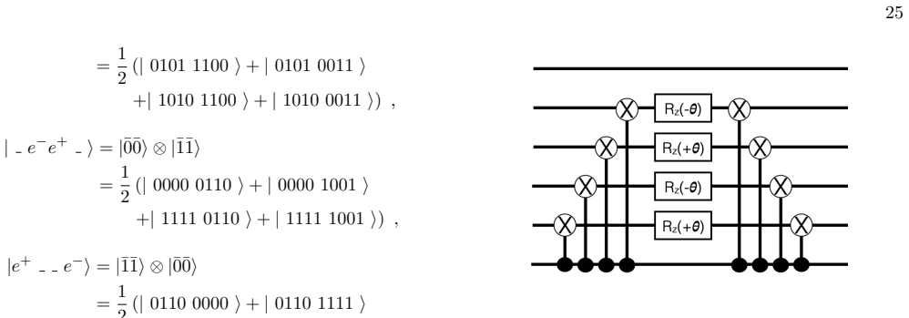 Figure 34