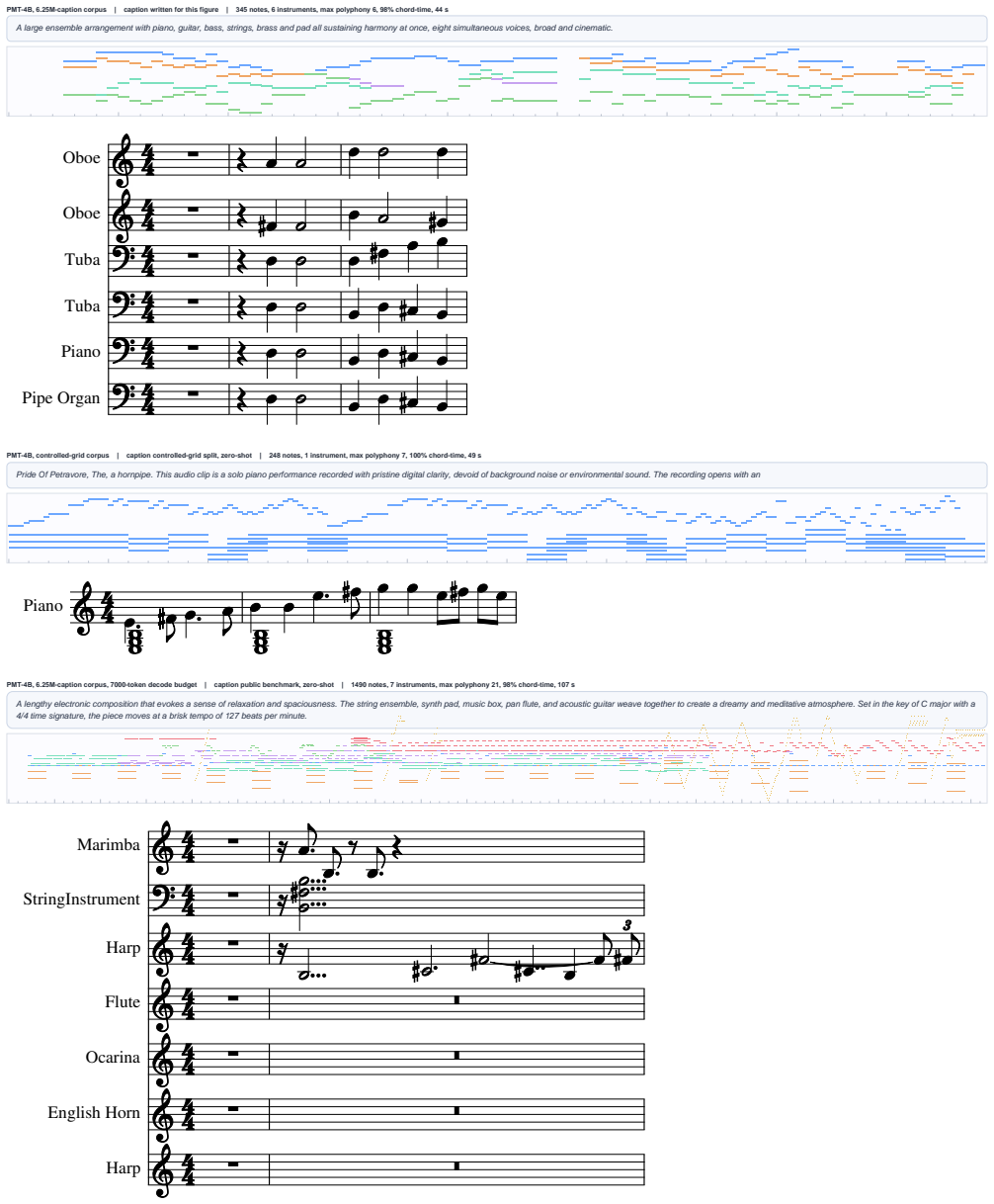 Figure 26