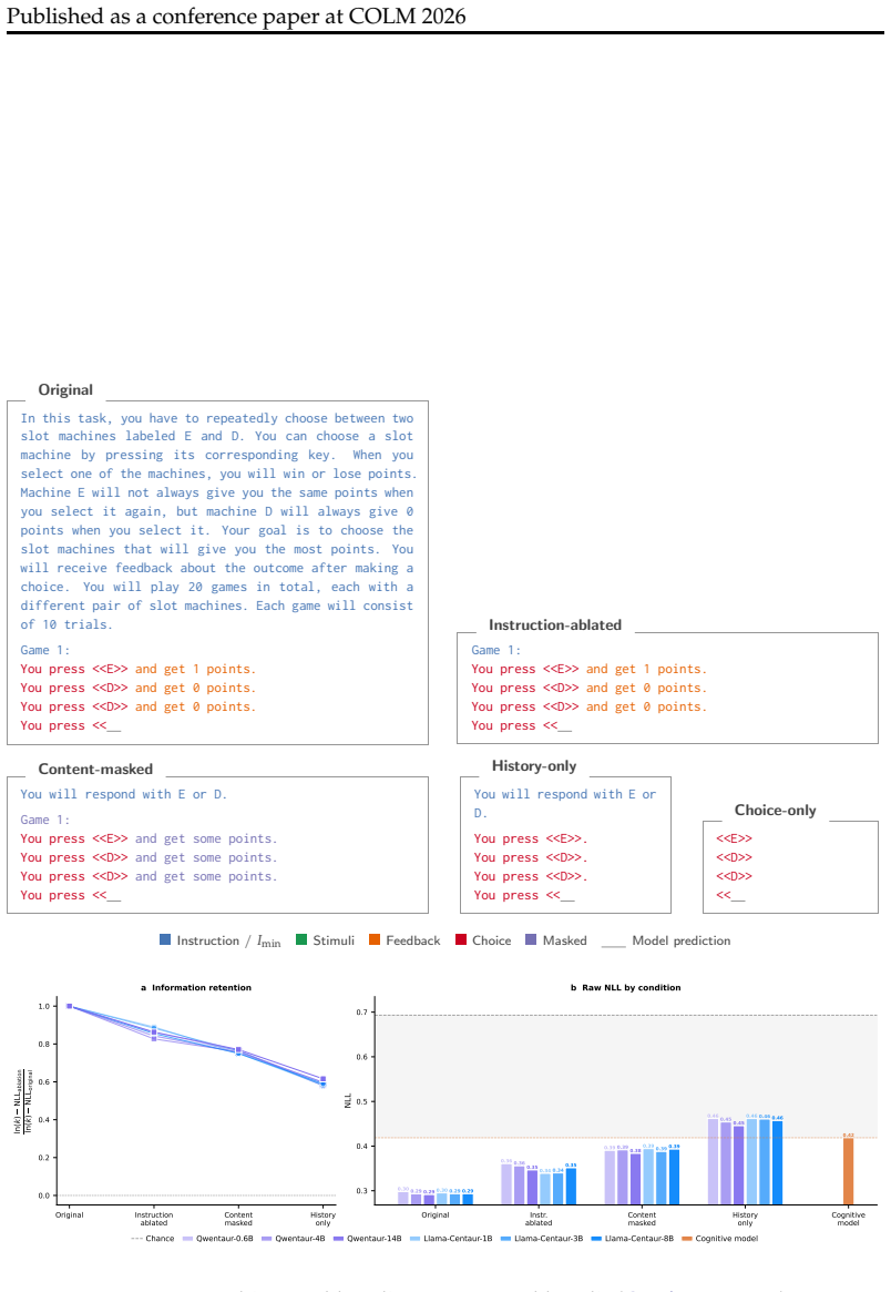 Figure 25