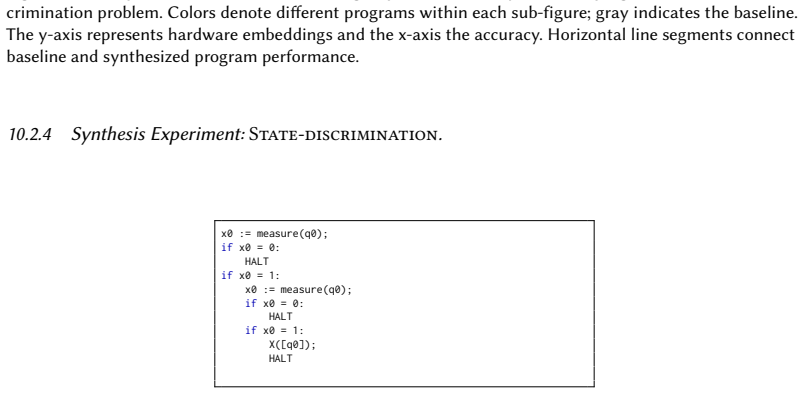 Figure 20