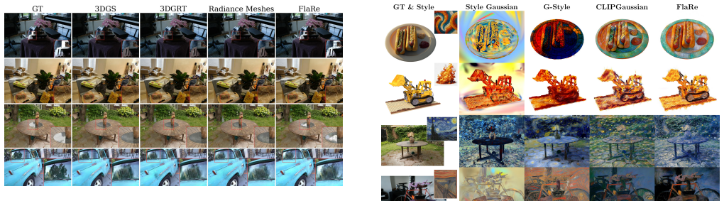 Figure 6