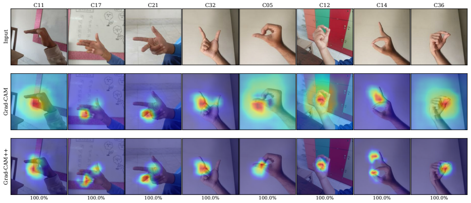 Figure 15