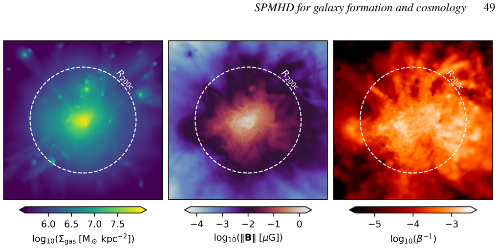 Figure 27