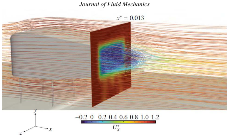 Figure 15