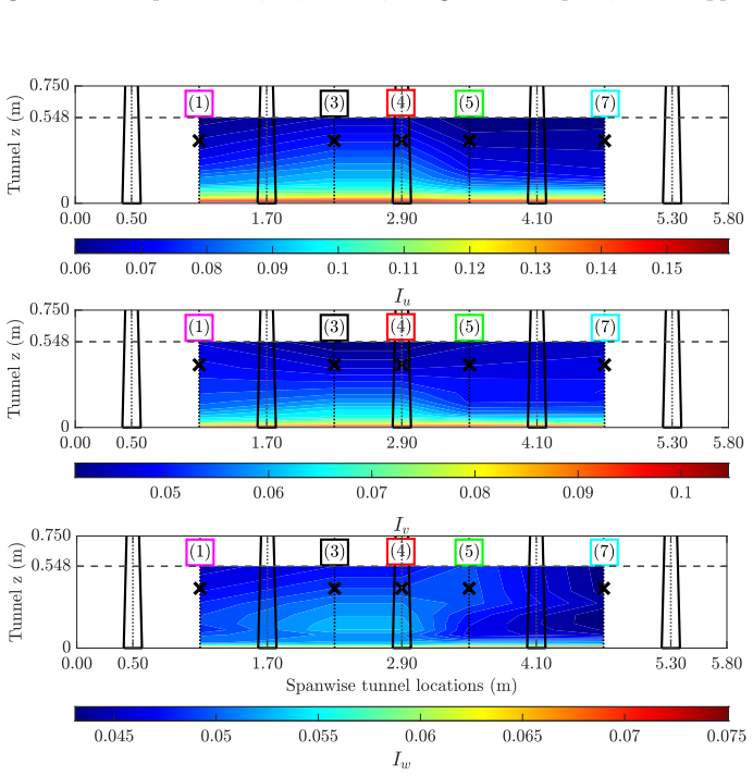 Figure 38