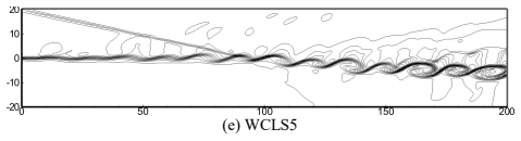 Figure 25