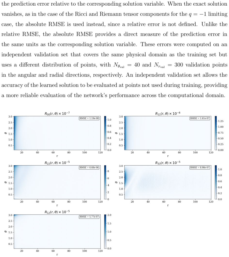 Figure 26