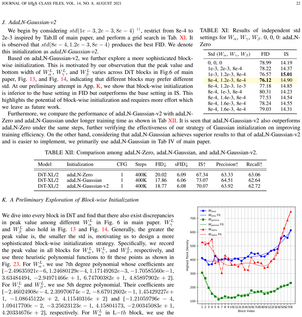 Figure 23