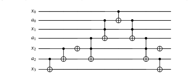 Figure 21
