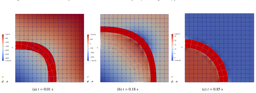 Figure 14