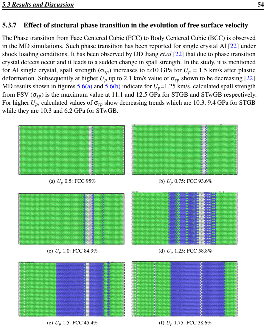 Figure 5.8