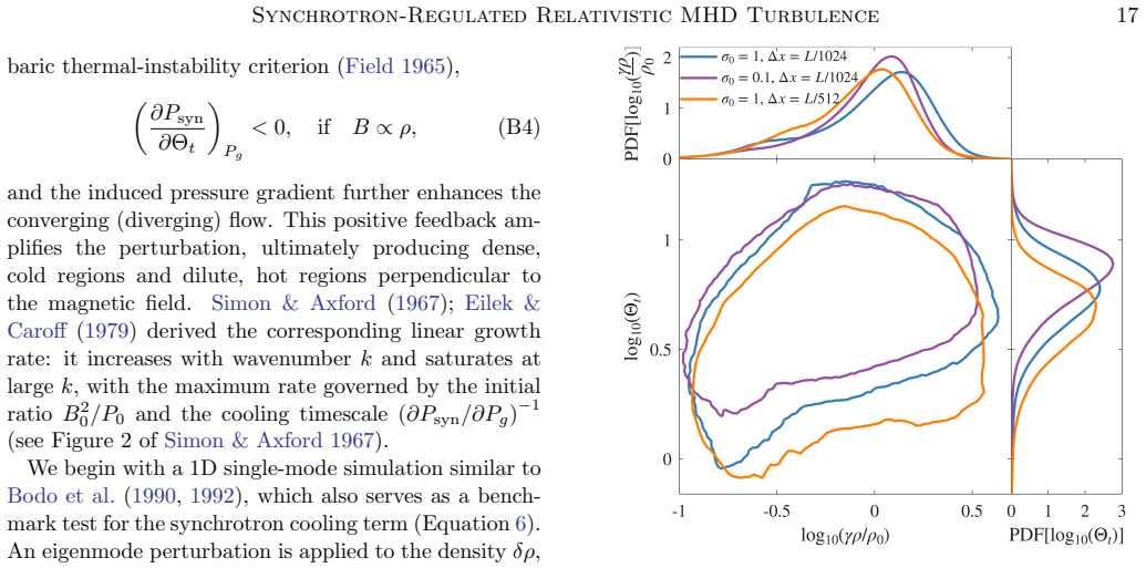 Figure 18