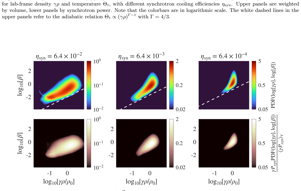 Figure 23