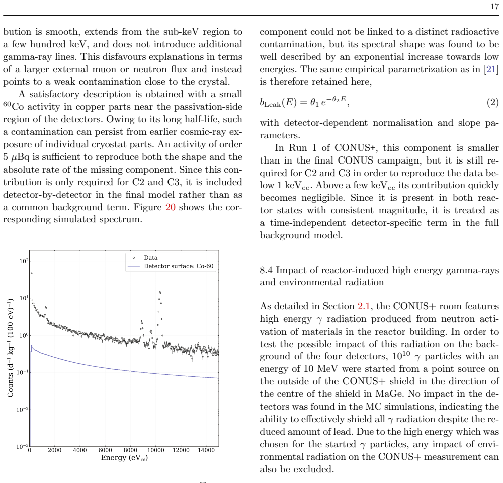 Figure 20