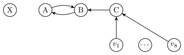 Figure 8