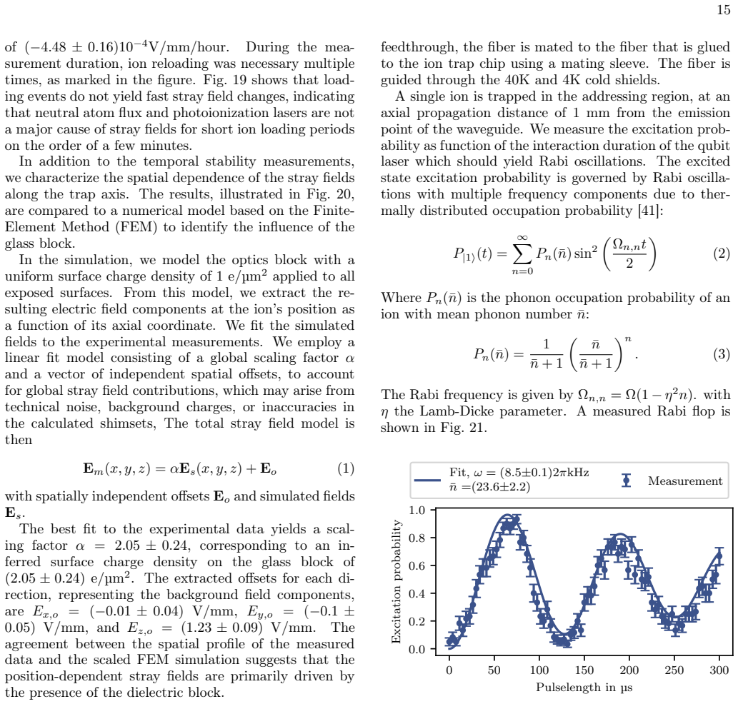 Figure 21