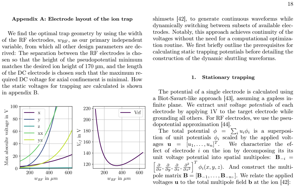 Figure 23