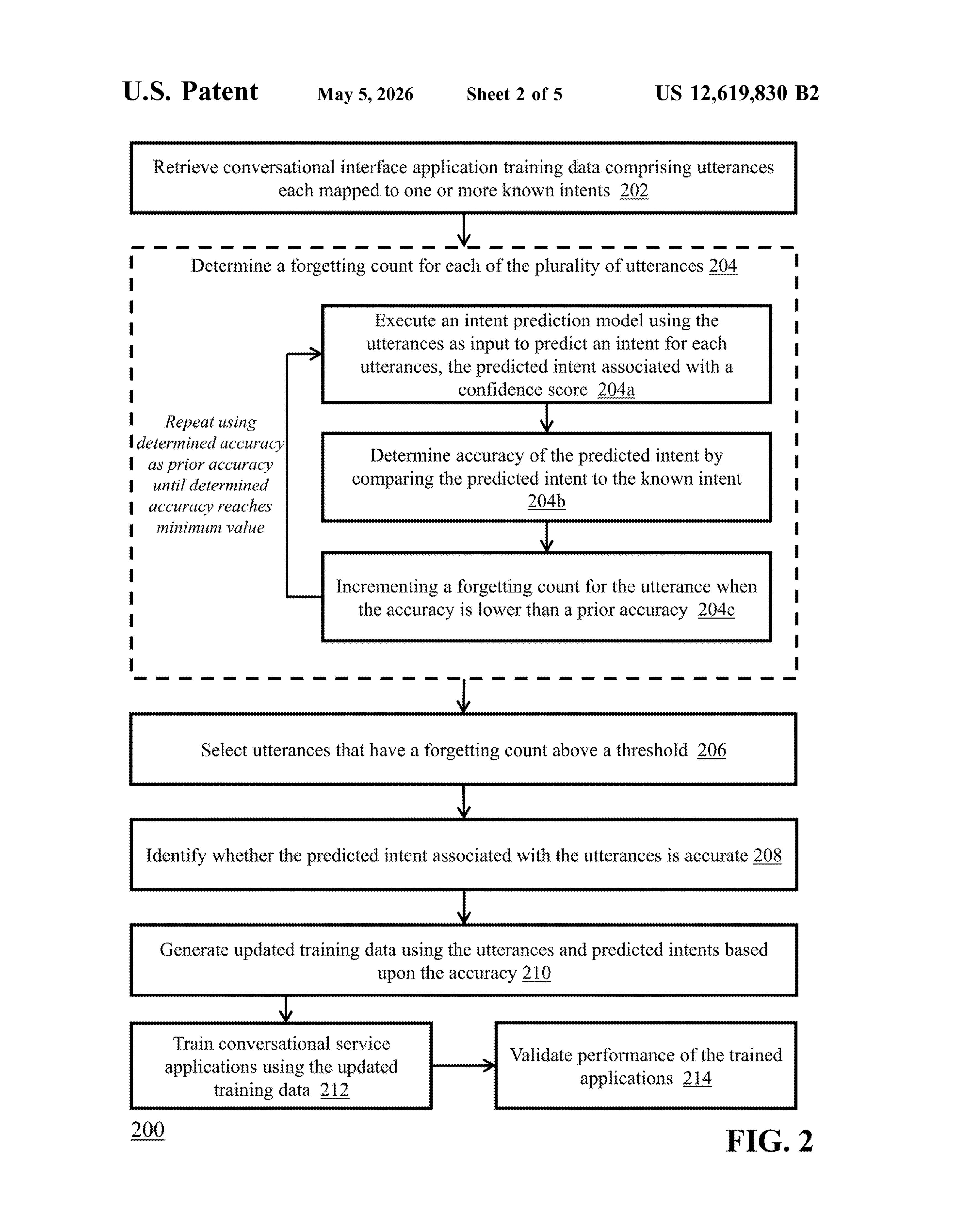 Sheet 4