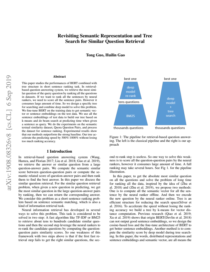 PDF cover