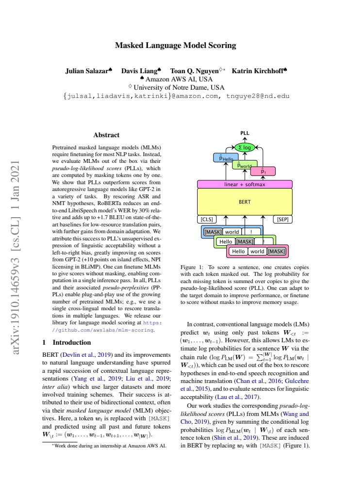 PDF cover
