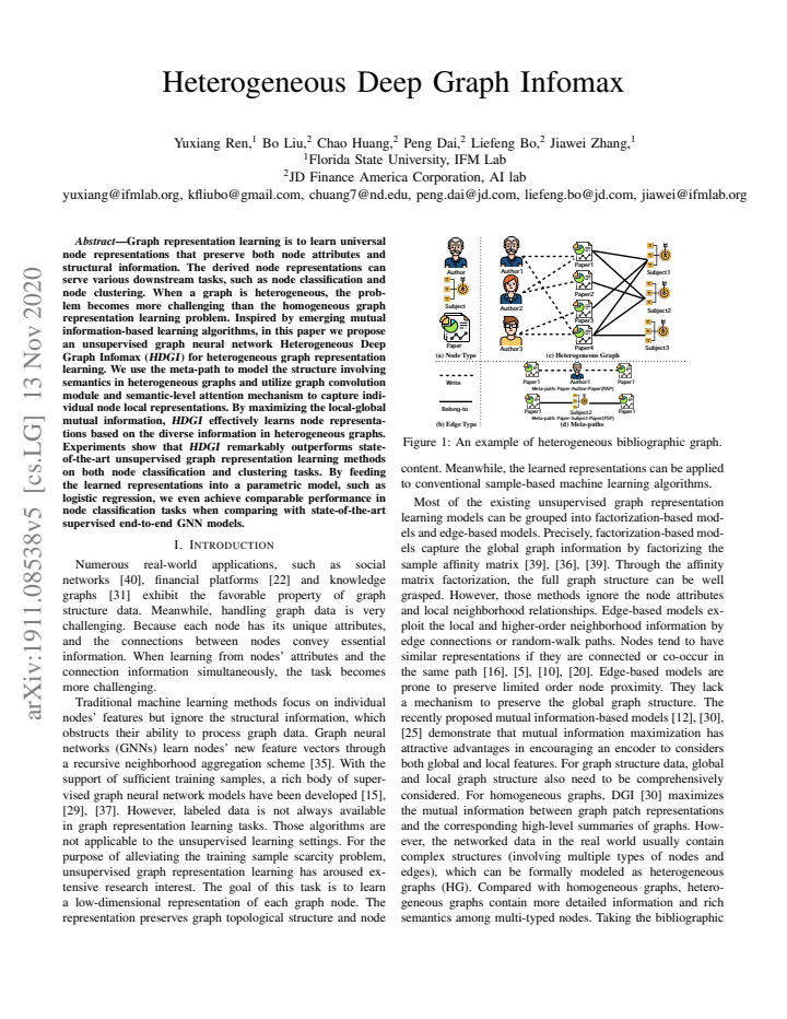 PDF cover
