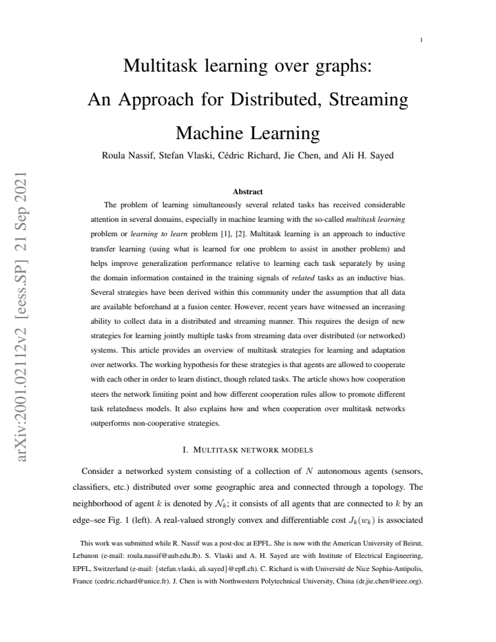 PDF cover