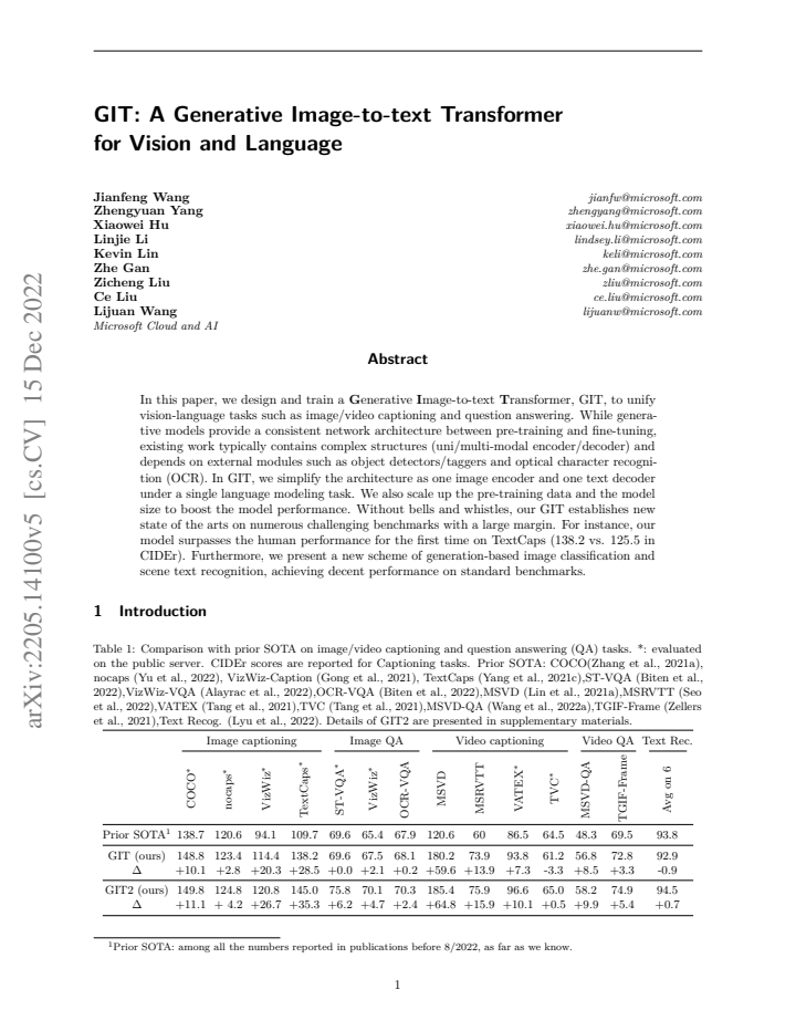 First page