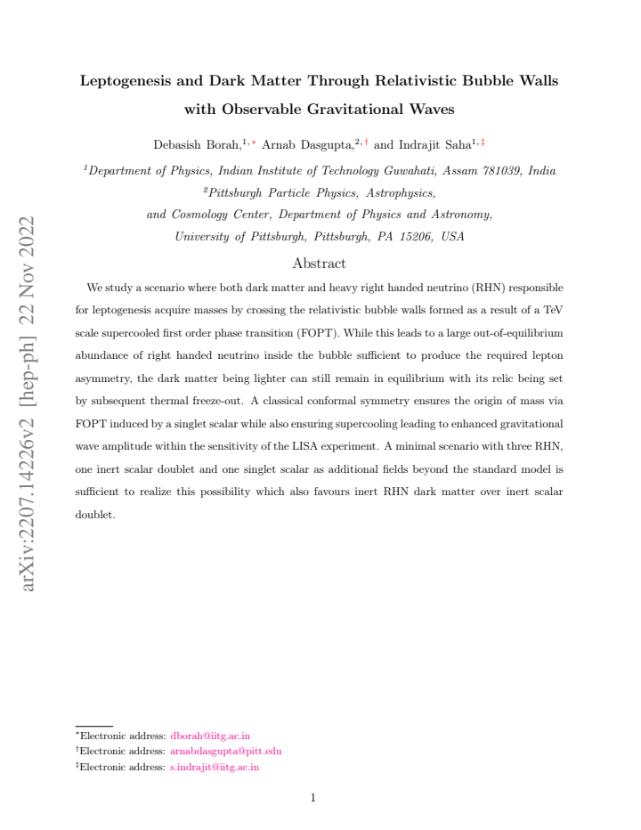 PDF cover