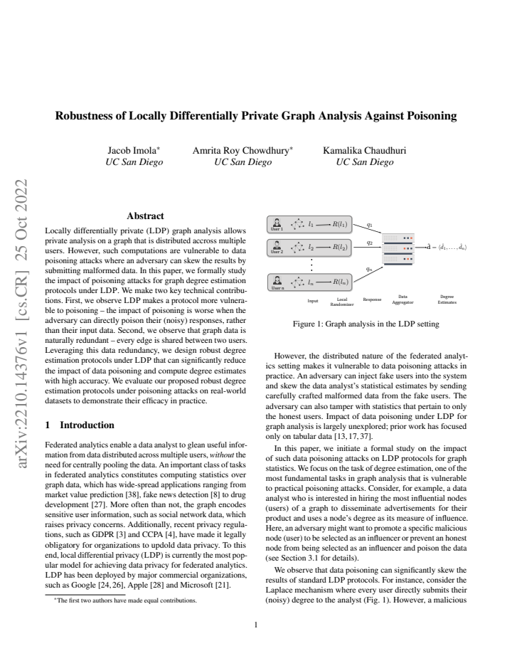 PDF cover