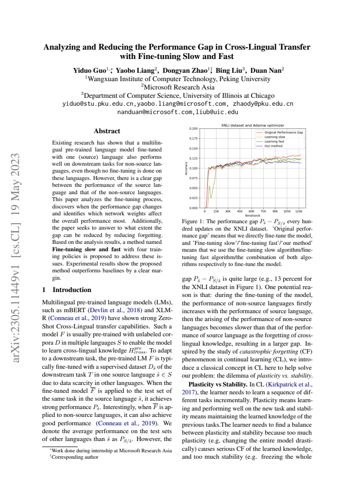 PDF cover