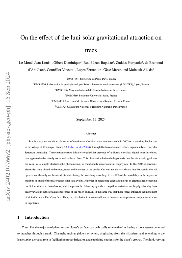 PDF cover