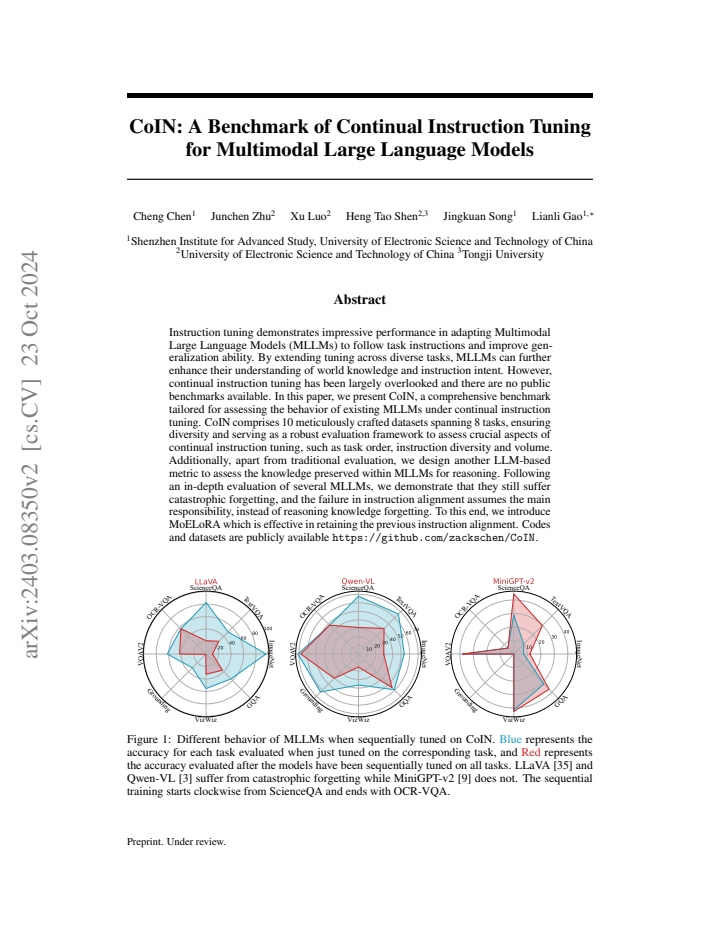 PDF cover
