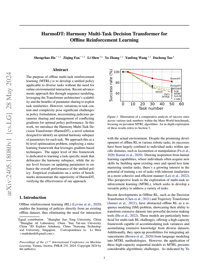 PDF cover