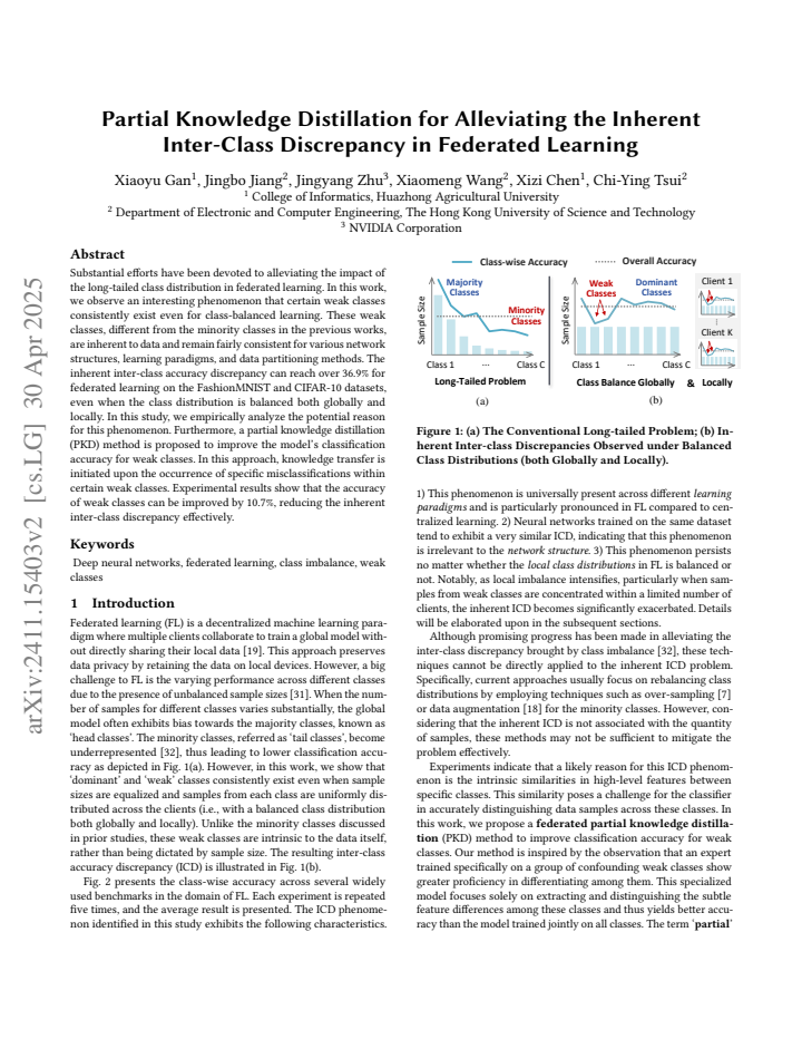 PDF cover