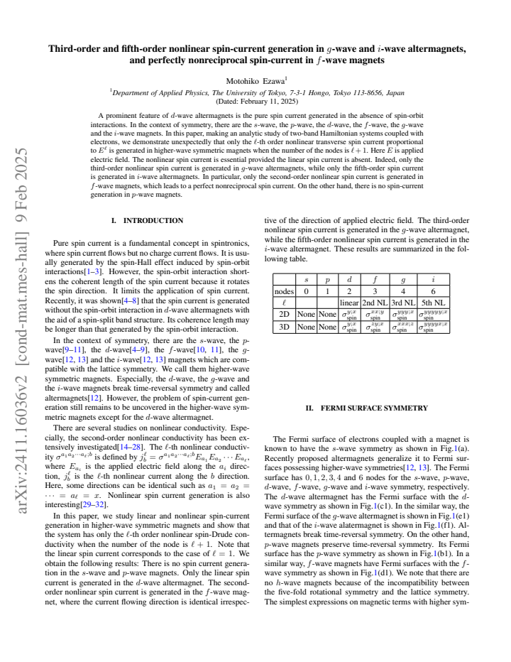 PDF cover