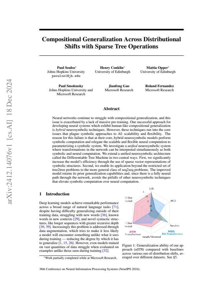 PDF cover