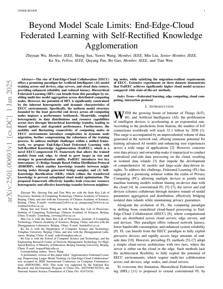 PDF cover