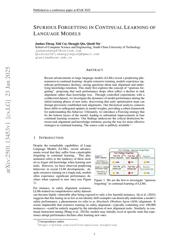 PDF cover
