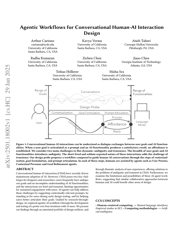 PDF cover