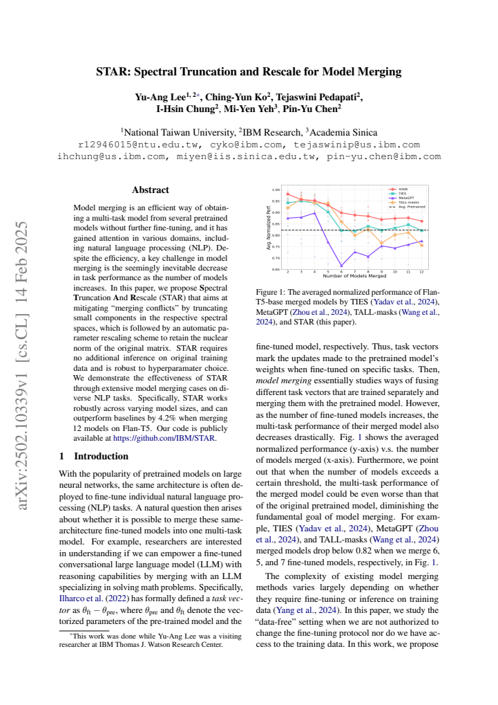 PDF cover