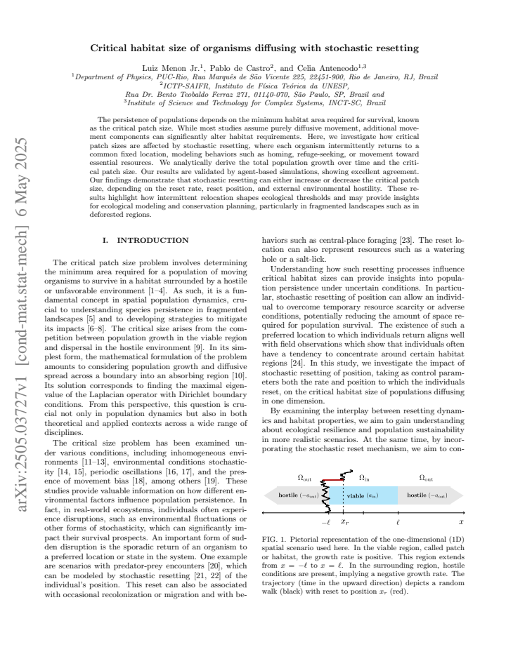 PDF cover