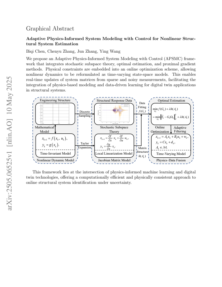 PDF cover