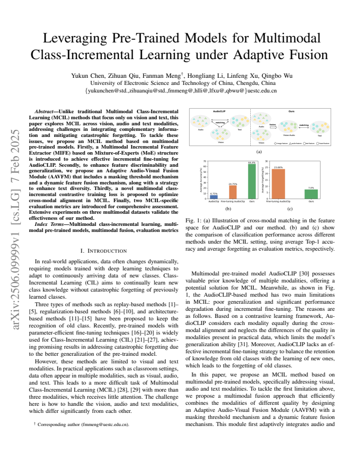 PDF cover