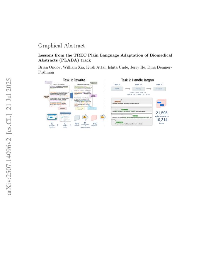 PDF cover
